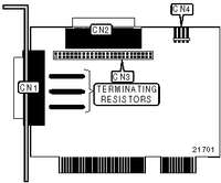SYMBIOS LOGIC   SYM8951U