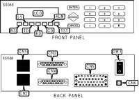 ADTRAN   DSU III DBU