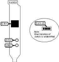 ELSA, INC.   MICROLINK ISDN/PCF PRO