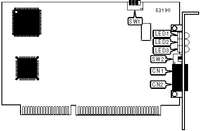 SOUTH MOUNTAIN TELECOMMUNICATIONS   SIDEWINDER ISDN